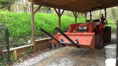 Clamp-on Pallet Forks: Are They Right for&nbsp;You?